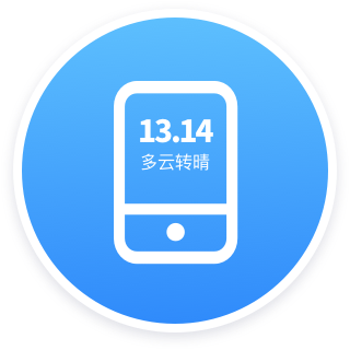 功能亮点-高度可定制的屏幕内容
